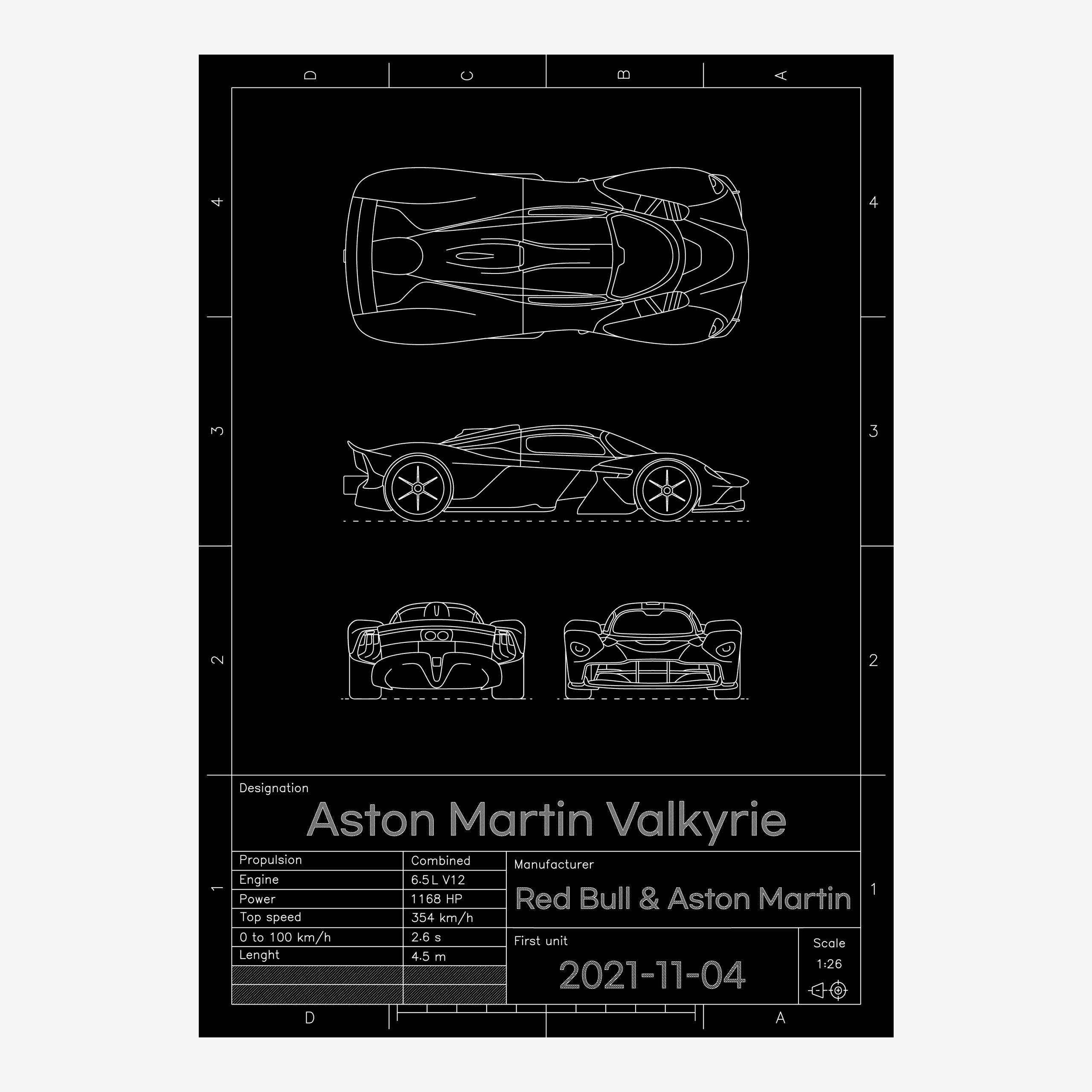 Aston Martin Valkyrie