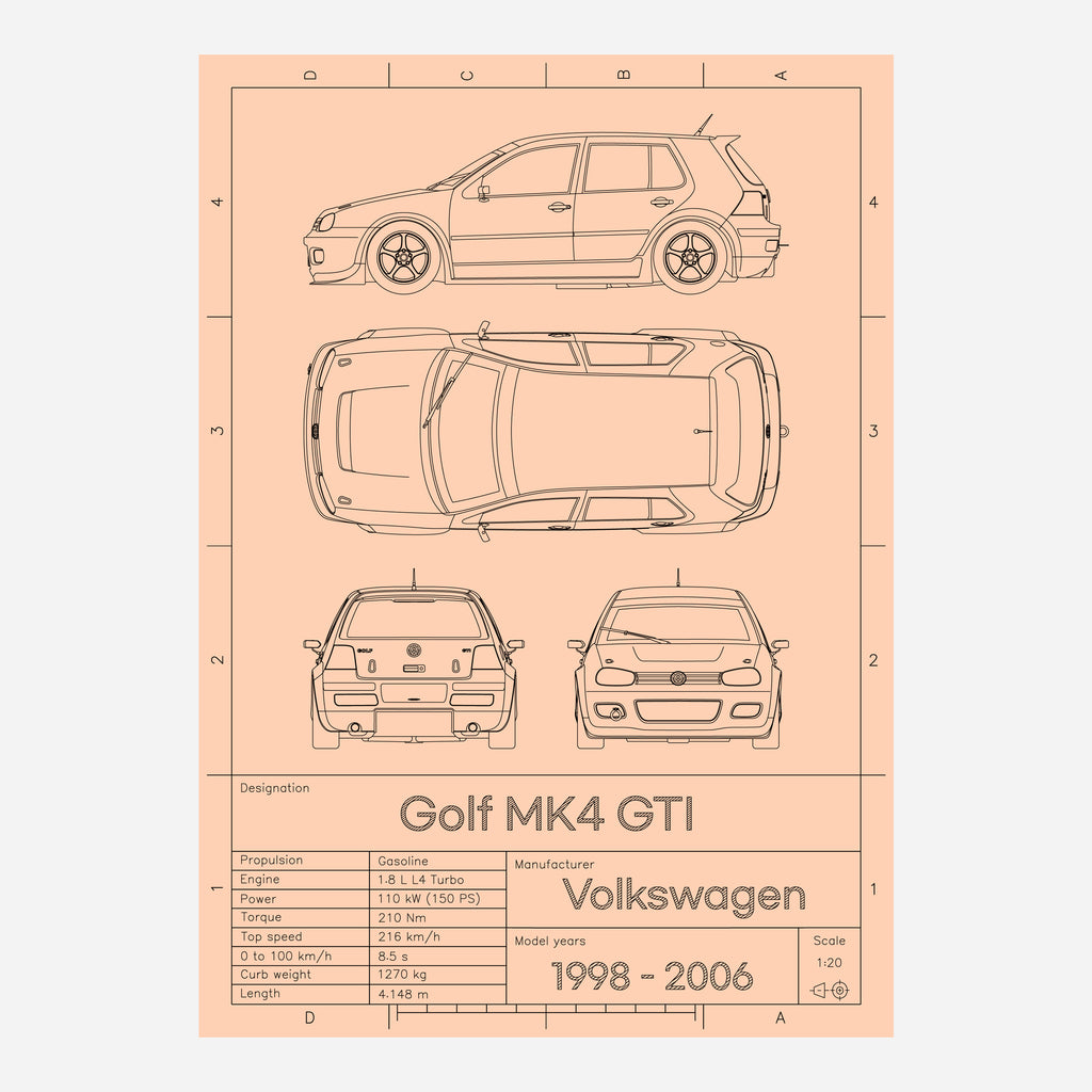 Volkswagen Golf IV GTI