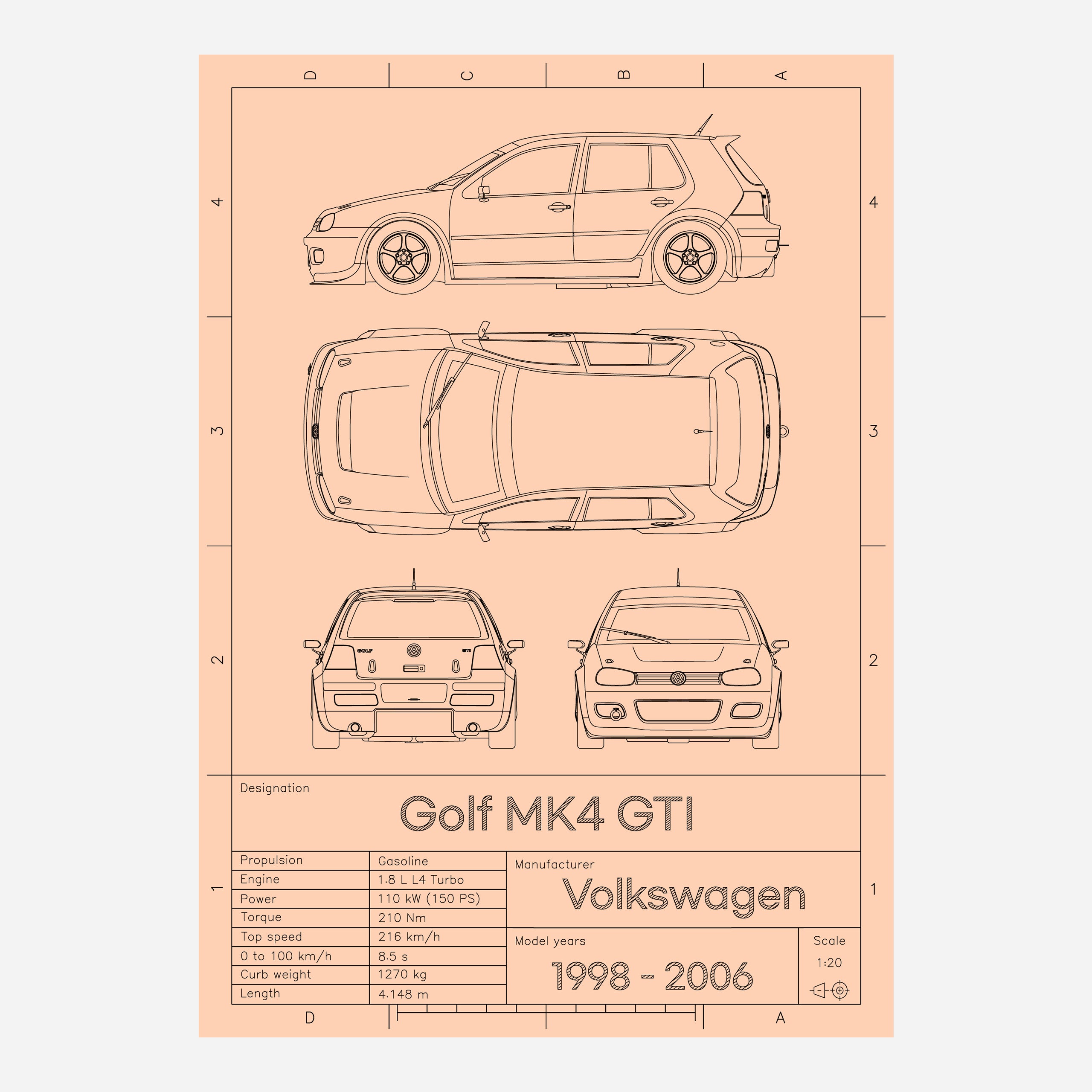 Volkswagen Golf IV GTI