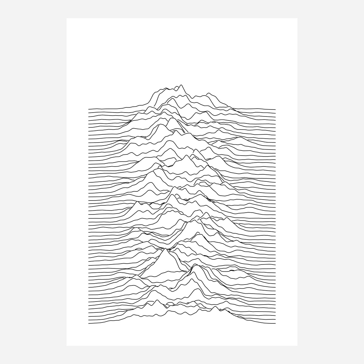 Pulsar