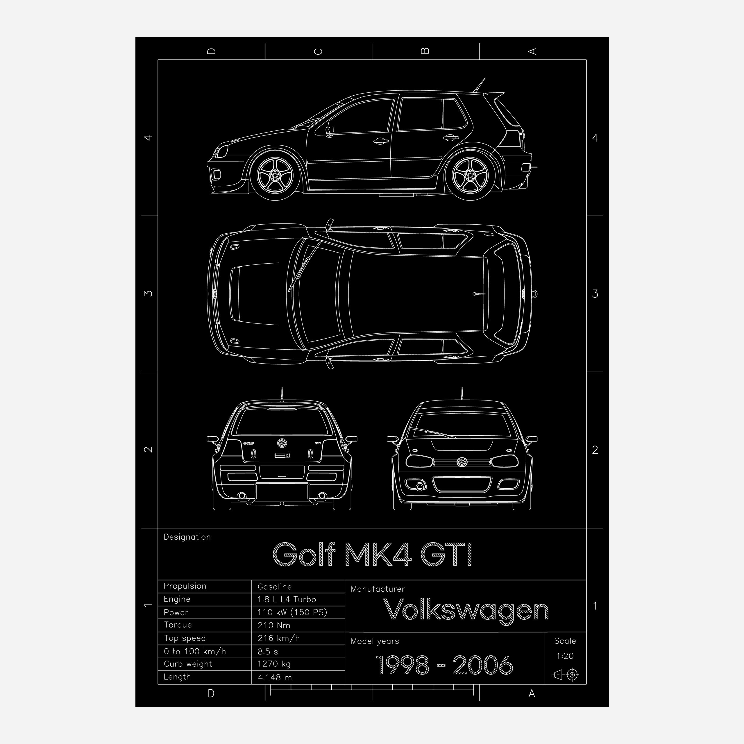 Volkswagen Golf IV GTI