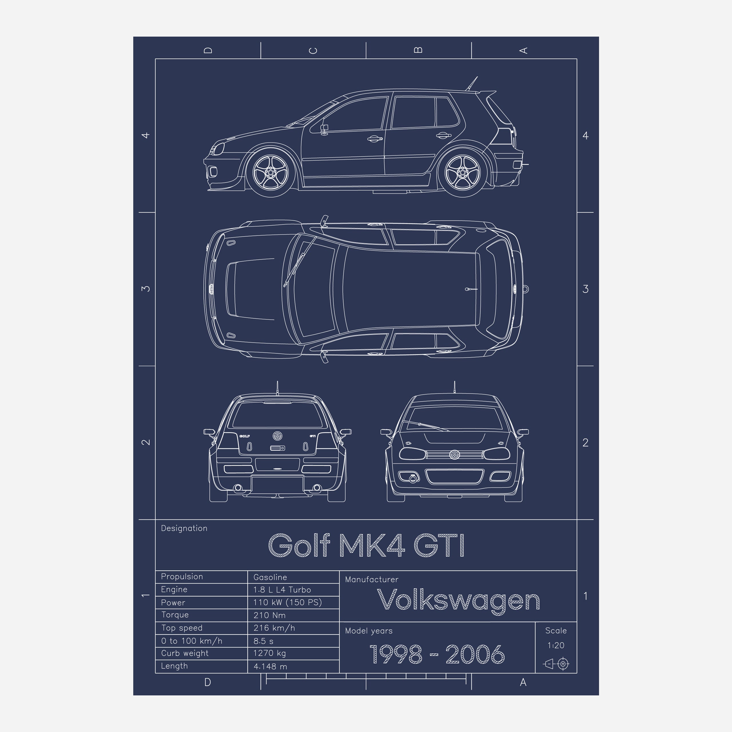 Volkswagen Golf IV GTI